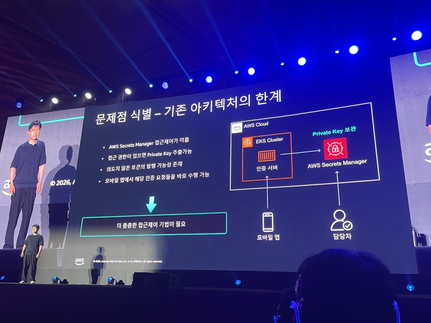 기존 아키텍처의 한계 슬라이드