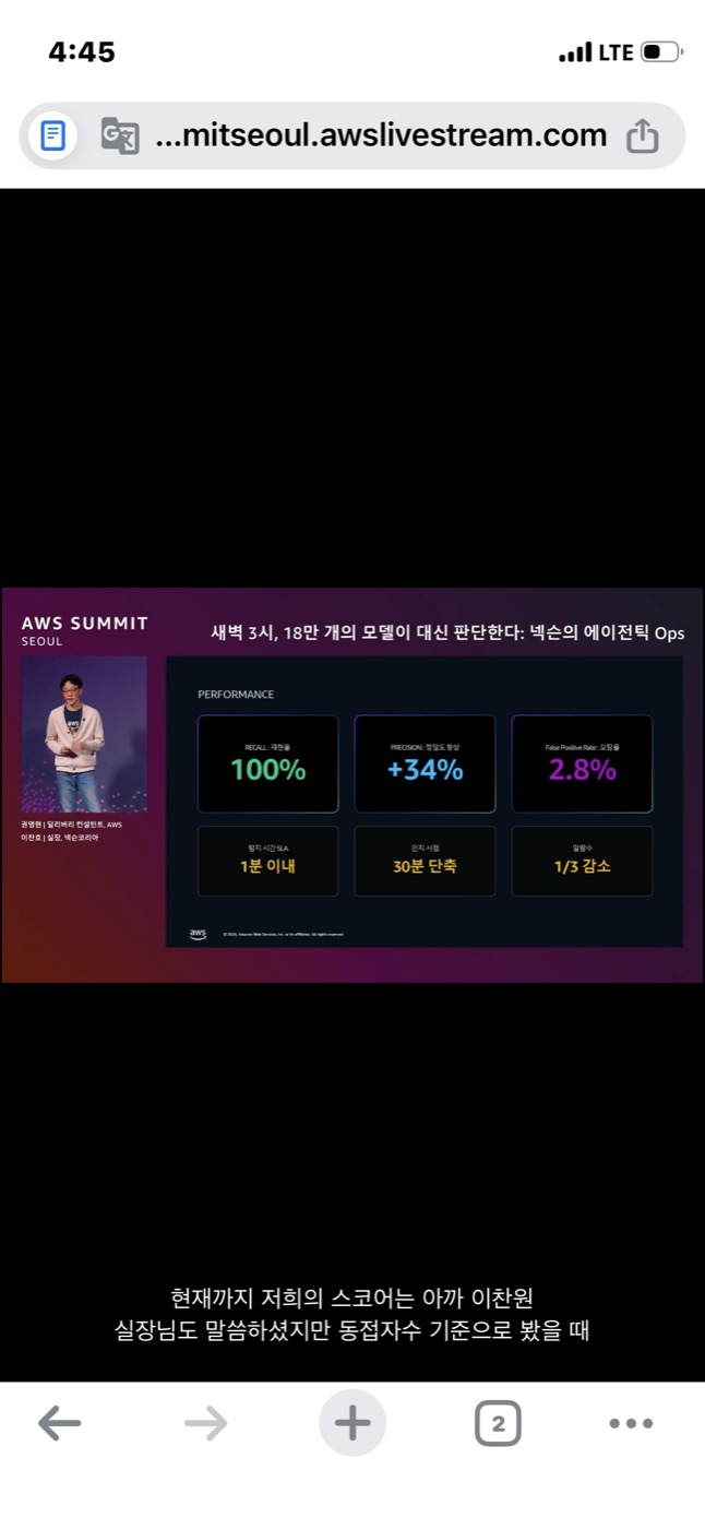 성과 지표 슬라이드