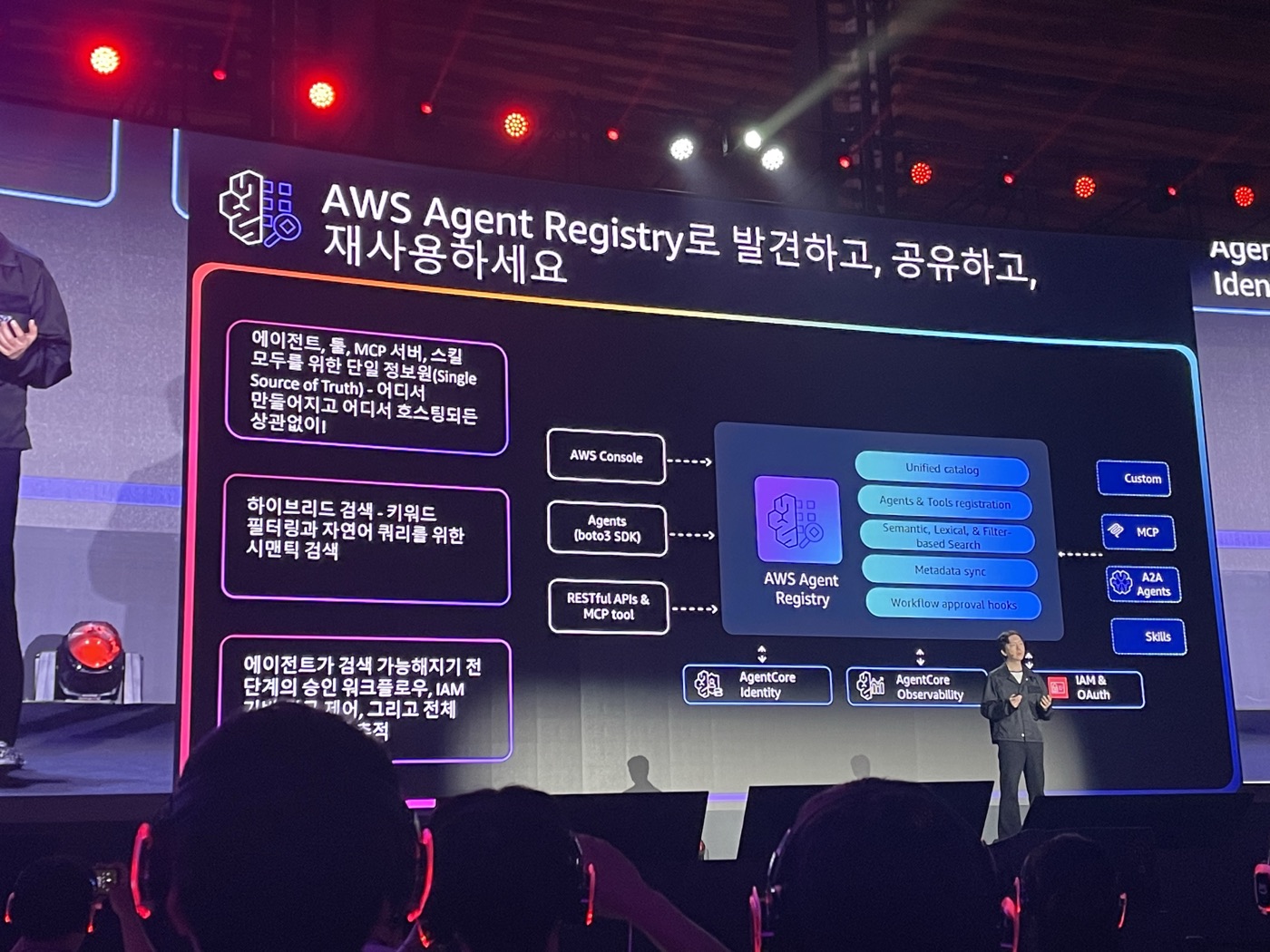AWS Agent Registry 슬라이드