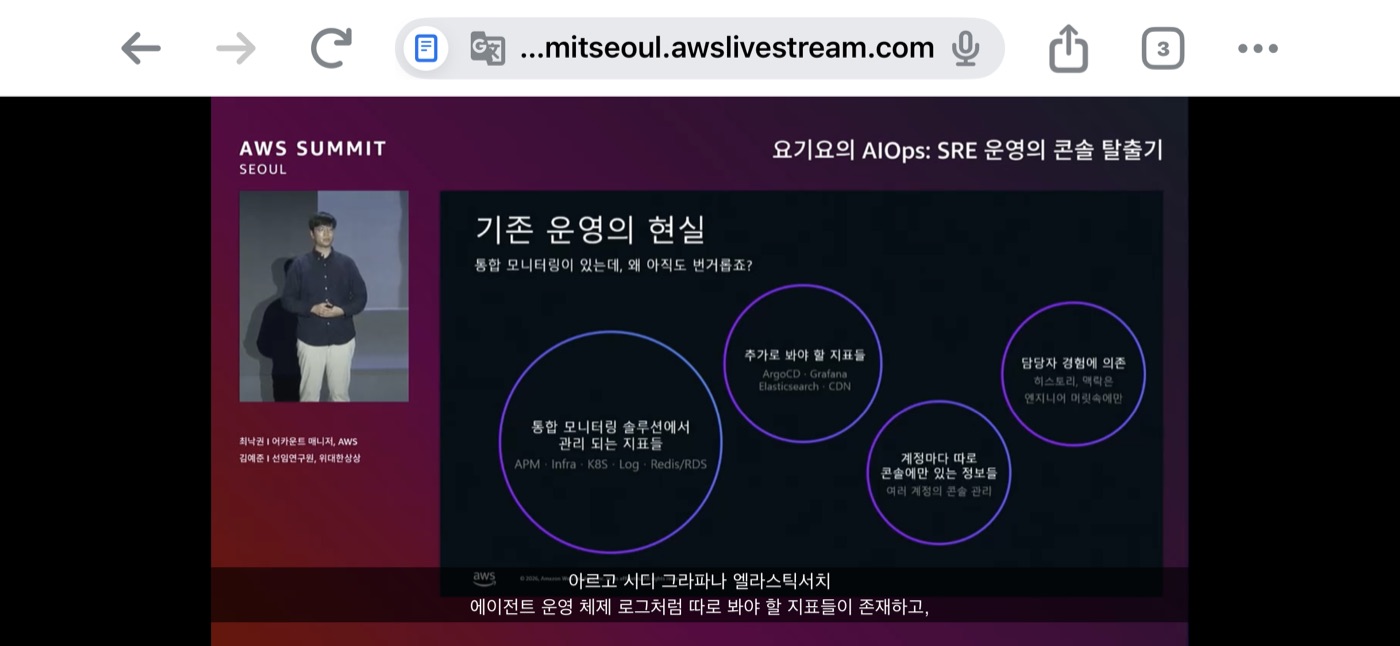 기존 운영의 현실 슬라이드