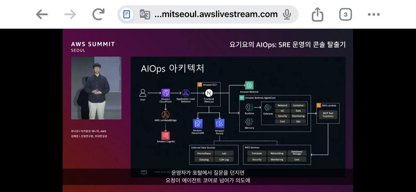 AIOps Architecture 다이어그램