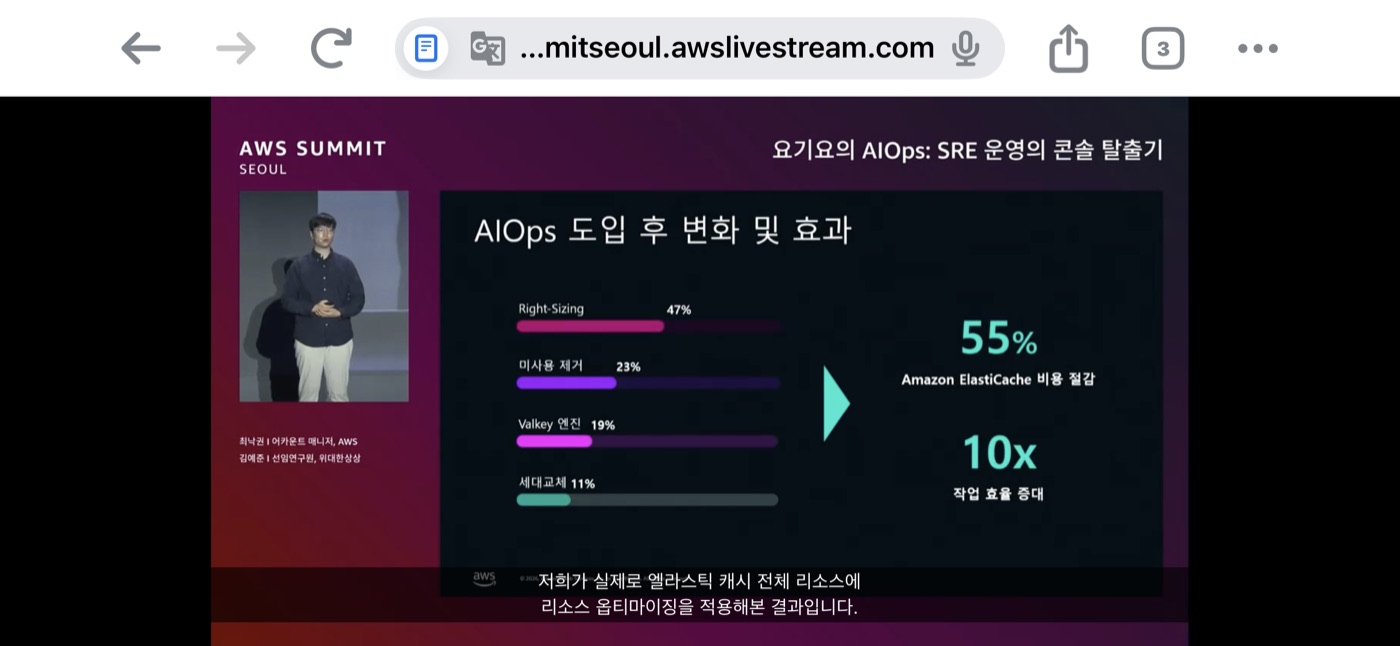 도입 후 효과 (55% 비용 절감 / 10x 작업 효율)